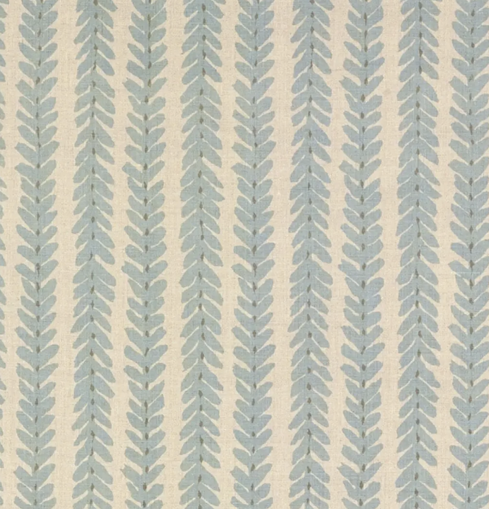 Schumacher- Woodperry